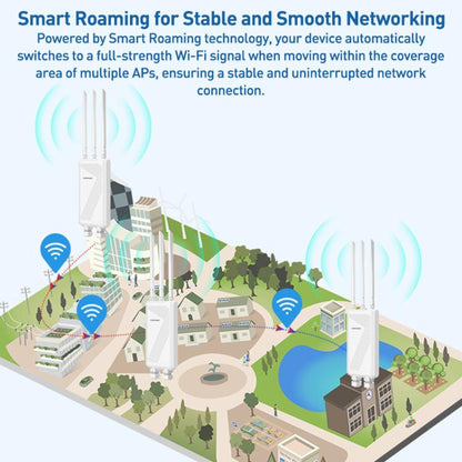 COMFAST CF-EW87 3600Mbps Dual-Band WiFi7 Outdoor Wireless AP, Plug:US Plug(White) - Wireless Routers by COMFAST | Online Shopping UK | buy2fix