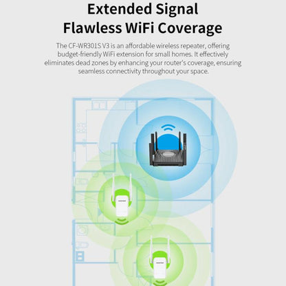 COMFAST CF-WR301S V3 300Mbps Wireless Repeater Router WiFi Signal Amplifier, Plug:US Plug(White) - Broadband Amplifiers by COMFAST | Online Shopping UK | buy2fix