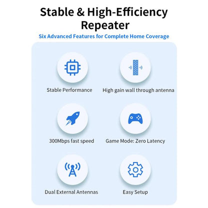 COMFAST CF-WR301S V3 300Mbps Wireless Repeater Router WiFi Signal Amplifier, Plug:US Plug(White) - Broadband Amplifiers by COMFAST | Online Shopping UK | buy2fix