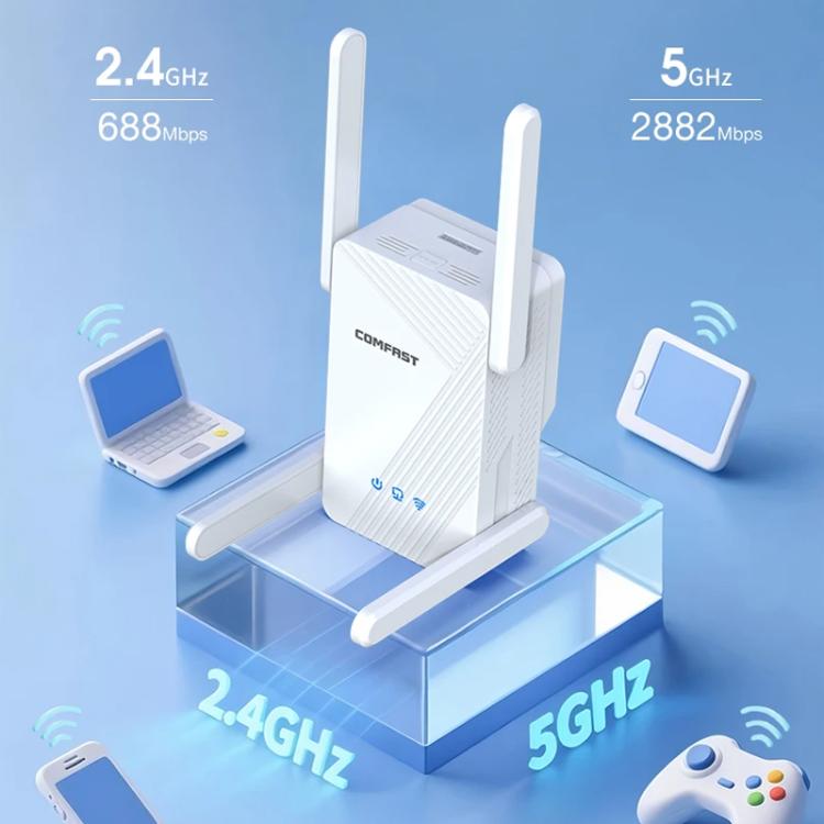 COMFAST CF-WR773BE 3570Mbps WiFi7 Signal Extender Dual Band Gigabit Wireless Repeater, Plug:AU Plug(White) - Broadband Amplifiers by COMFAST | Online Shopping UK | buy2fix