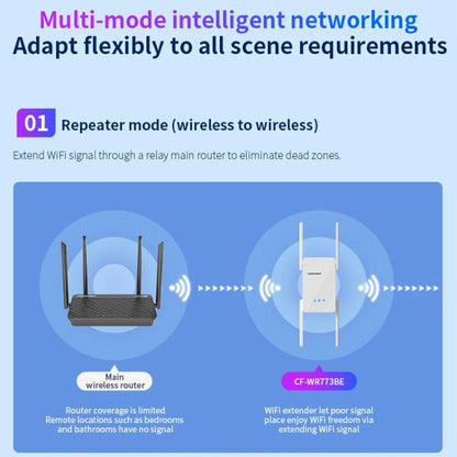 COMFAST CF-WR773BE 3570Mbps WiFi7 Signal Extender Dual Band Gigabit Wireless Repeater, Plug:UK Plug(White) - Broadband Amplifiers by COMFAST | Online Shopping UK | buy2fix