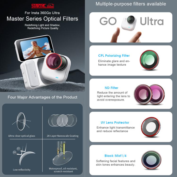 For Insta360 GO Ultra STARTRC Camera Lens Filter, Filter:4 in 1 ND32/64 UV CPL - Len Accessories by STARTRC | Online Shopping UK | buy2fix