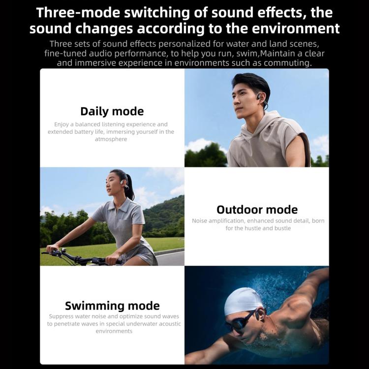 Original Xiaomi Bone Conduction Earphones Bluetooth 5.3 IP68 Waterproof(Black) - Sport Earphone by Xiaomi | Online Shopping UK | buy2fix