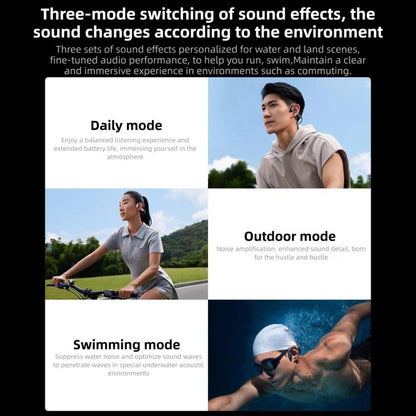 Original Xiaomi Bone Conduction Earphones Bluetooth 5.3 IP68 Waterproof(Black) - Sport Earphone by Xiaomi | Online Shopping UK | buy2fix