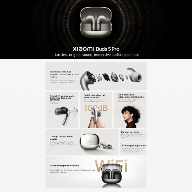 Original Xiaomi Buds 5 Pro In-Ear TWS Bluetooth Earphone(Titanium) - TWS Earphone by Xiaomi | Online Shopping UK | buy2fix