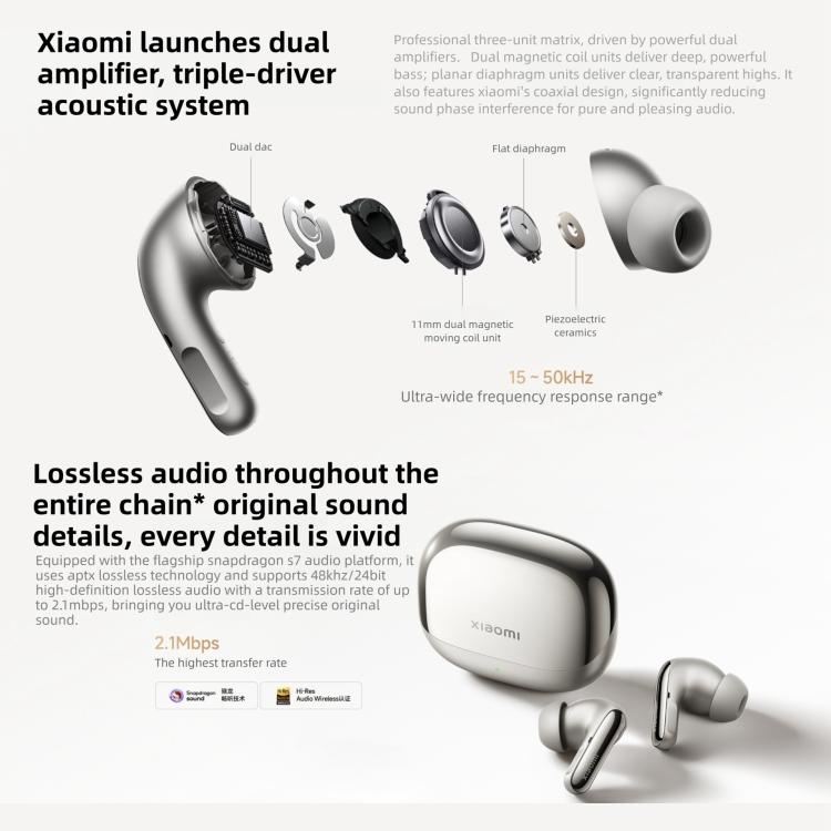 Original Xiaomi Buds 5 Pro In-Ear TWS Bluetooth Earphone(White) - TWS Earphone by Xiaomi | Online Shopping UK | buy2fix