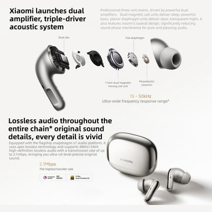 Original Xiaomi Buds 5 Pro In-Ear TWS Bluetooth Earphone(White) - TWS Earphone by Xiaomi | Online Shopping UK | buy2fix