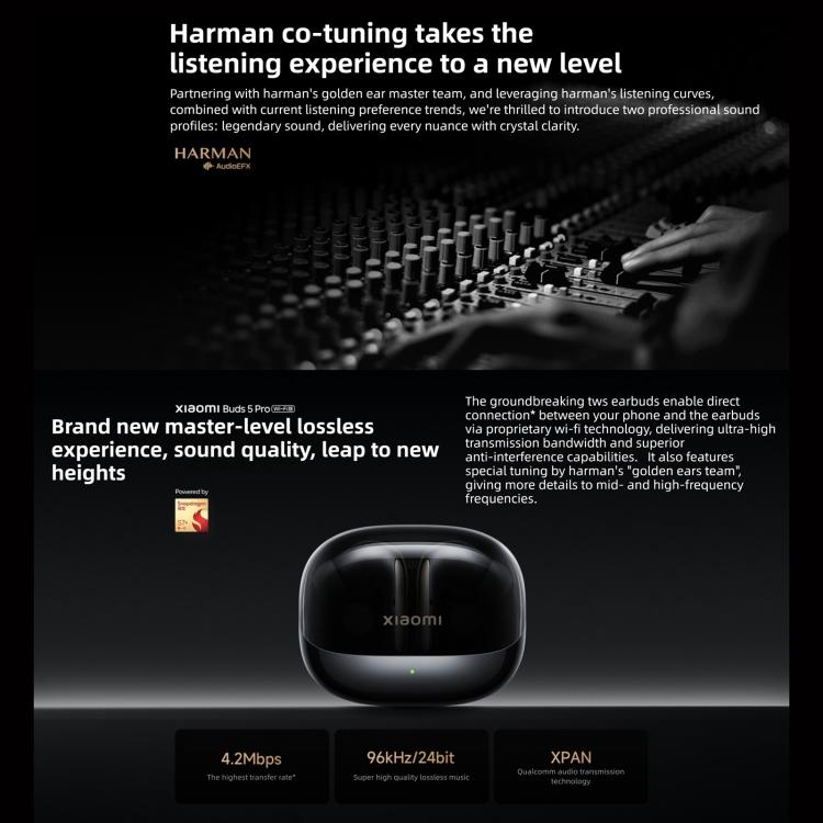 Original Xiaomi Buds 5 Pro In-Ear TWS Bluetooth Earphone(White) - TWS Earphone by Xiaomi | Online Shopping UK | buy2fix