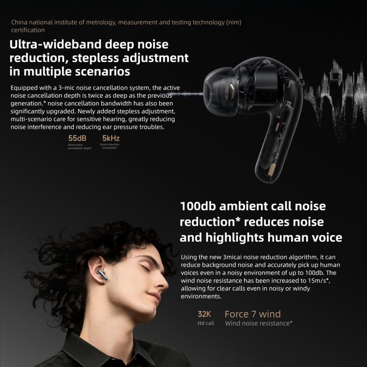 Original Xiaomi Buds 5 Pro In-Ear TWS Bluetooth Earphone(Titanium) - TWS Earphone by Xiaomi | Online Shopping UK | buy2fix