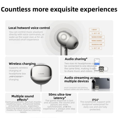 Original Xiaomi Buds 5 Pro Wi-Fi In-Ear TWS Bluetooth Earphone(Black) - TWS Earphone by Xiaomi | Online Shopping UK | buy2fix