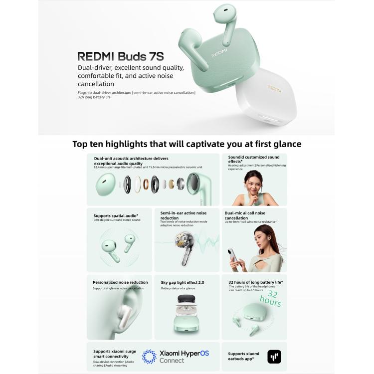 Original Xiaomi REDMI Buds 7S Semi-in-Ear Active Noise Cancelling Bluetooth Earphone(White) - Bluetooth Earphone by Xiaomi | Online Shopping UK | buy2fix