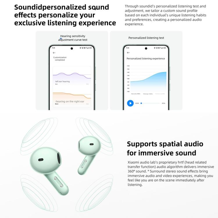 Original Xiaomi REDMI Buds 7S Semi-in-Ear Active Noise Cancelling Bluetooth Earphone(Cyan) - Bluetooth Earphone by Xiaomi | Online Shopping UK | buy2fix