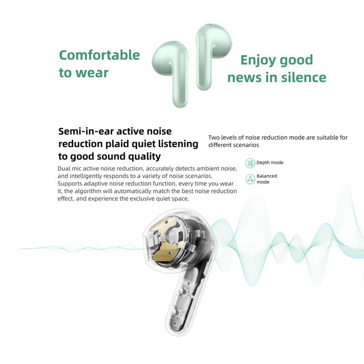 Original Xiaomi REDMI Buds 7S Semi-in-Ear Active Noise Cancelling Bluetooth Earphone(White) - Bluetooth Earphone by Xiaomi | Online Shopping UK | buy2fix