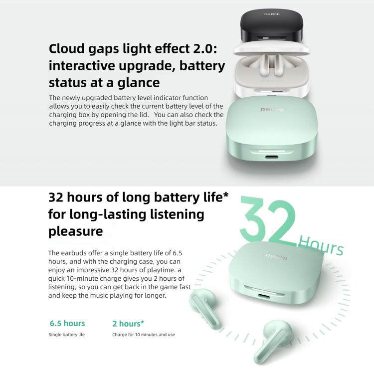 Original Xiaomi REDMI Buds 7S Semi-in-Ear Active Noise Cancelling Bluetooth Earphone(White) - Bluetooth Earphone by Xiaomi | Online Shopping UK | buy2fix