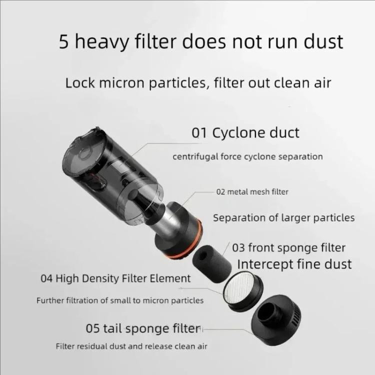 Original Xiaomi Mijia 21000Pa Car Handheld Vacuum Cleaner(Black) - Vacuum Cleaner by Xiaomi | Online Shopping UK | buy2fix