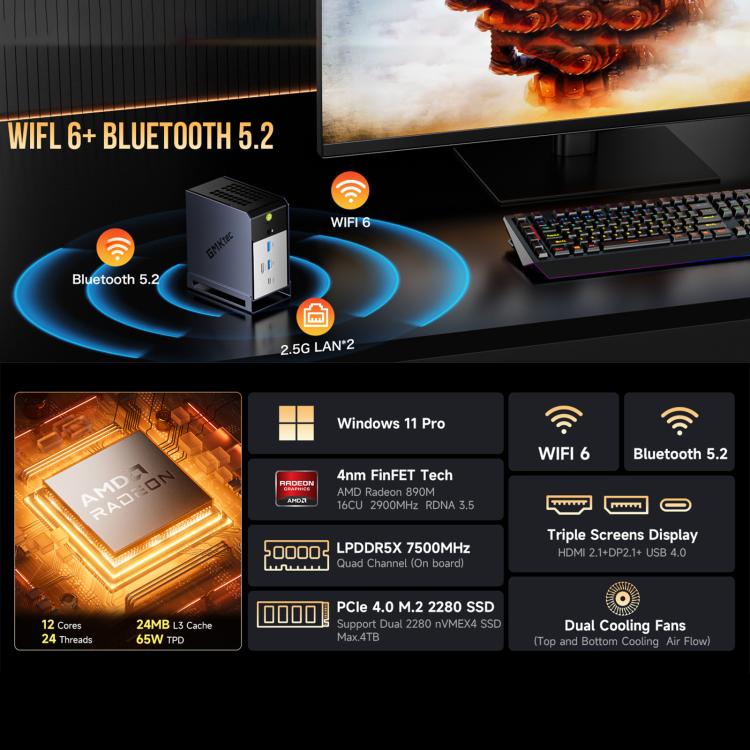 GMKtec EVO-X1 AI Mini PC, 32GB RAM + 1TB SSD, AMD Ryzen AI 9 HX 370, Radeon 890M, Oculink Port(US Plug Black) - Barebone Mini PCs by GMKtec | Online Shopping UK | buy2fix