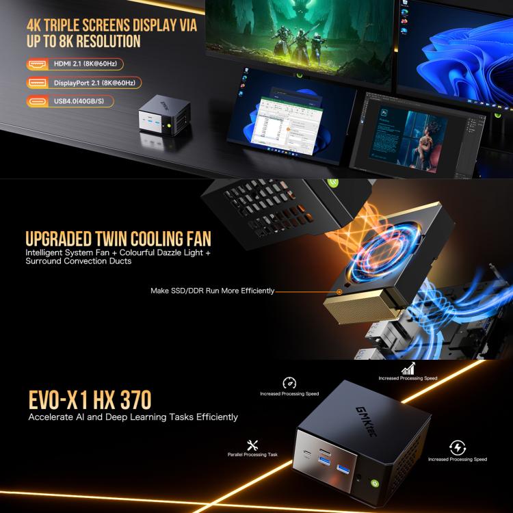 GMKtec EVO-X1 AI Mini PC, 32GB RAM + 1TB SSD, AMD Ryzen AI 9 HX 370, Radeon 890M, Oculink Port(UK Plug Black) - Barebone Mini PCs by GMKtec | Online Shopping UK | buy2fix