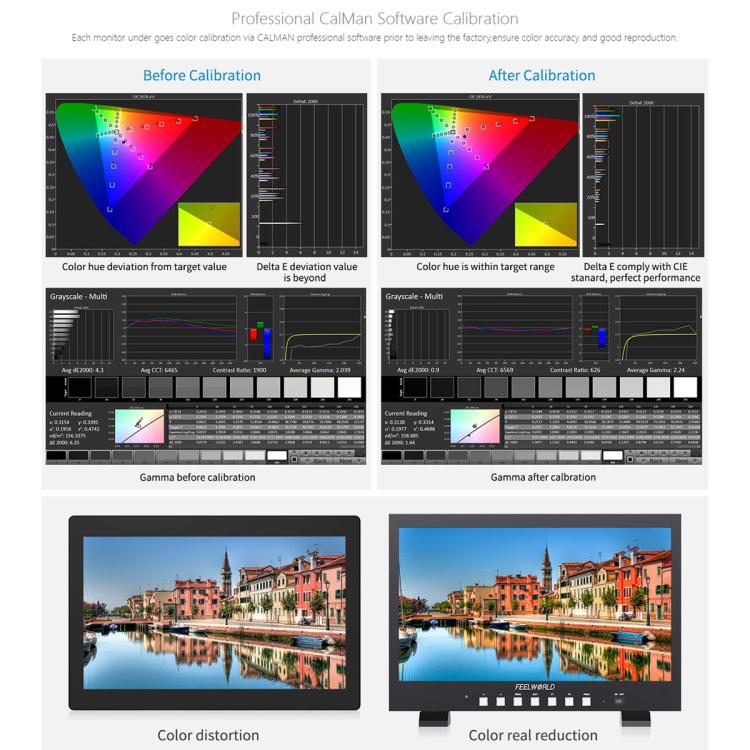 FEELWORLD FVM215-1000 21.5-inch Professional Production Broadcast Monitor High Brightness 1000nit Full HD IPS 4K 60Hz HDMI-compatible 3G-SDI Screen, AU Plug(Black) - On-camera Monitors by FEELWORLD | Online Shopping UK | buy2fix