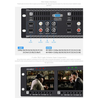 FEELWORLD Q41 Quad 4.5 inch 2RU Rackmount Monitor 3G-SDI 4K HDMI-compatible AV Input and Output, UK Plug(Black) - On-camera Monitors by FEELWORLD | Online Shopping UK | buy2fix