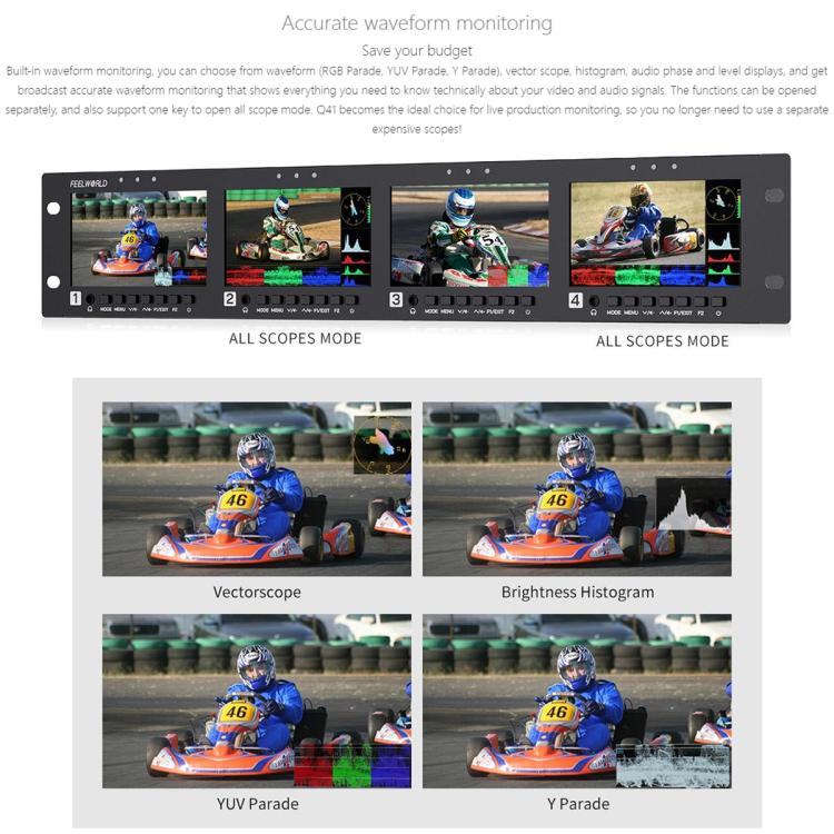 FEELWORLD Q41 Quad 4.5 inch 2RU Rackmount Monitor 3G-SDI 4K HDMI-compatible AV Input and Output, UK Plug(Black) - On-camera Monitors by FEELWORLD | Online Shopping UK | buy2fix