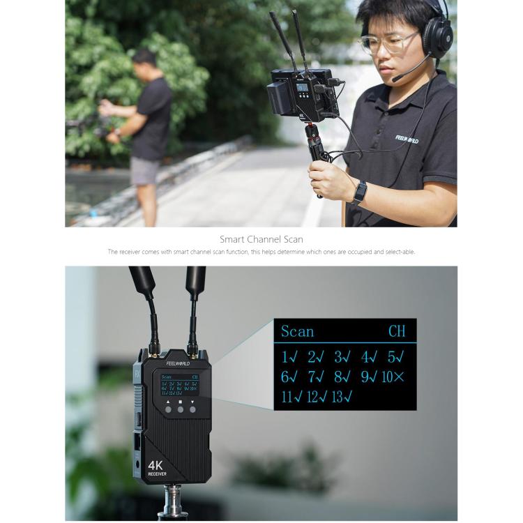 FEELWORLD WT1H 4K Wireless Video Transmission System Dual HDMI-compatible Full Duplex Intercom Live Streaming(Black) - Amplifier by FEELWORLD | Online Shopping UK | buy2fix