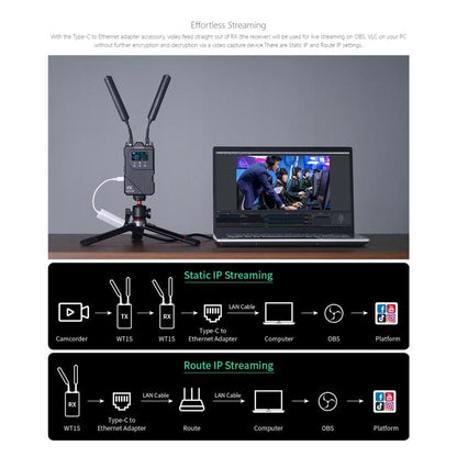 FEELWORLD WT1H 4K Wireless Video Transmission System Dual HDMI-compatible Full Duplex Intercom Live Streaming(Black) - Amplifier by FEELWORLD | Online Shopping UK | buy2fix