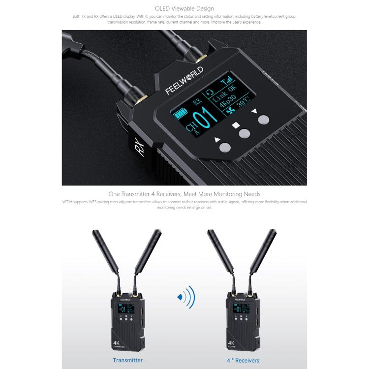 FEELWORLD WT1H 4K Wireless Video Transmission System Dual HDMI-compatible Full Duplex Intercom Live Streaming(Black) - Amplifier by FEELWORLD | Online Shopping UK | buy2fix