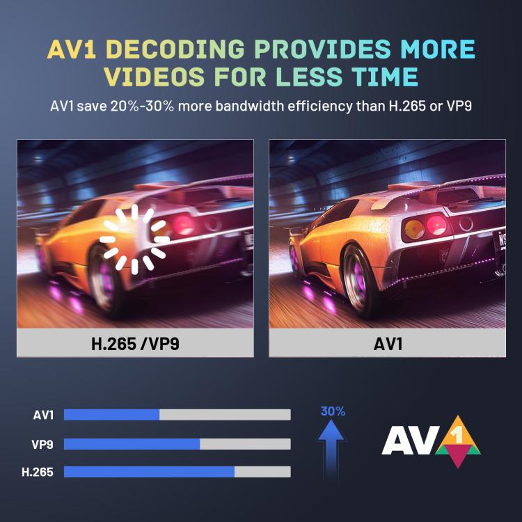 HK1 RBOX X50 Android 14 Smart TV Box with Remote Control, 4GB+128GB, Amlogic S905A Quad-Core(UK Plug) - Amlogic S905 by buy2fix | Online Shopping UK | buy2fix