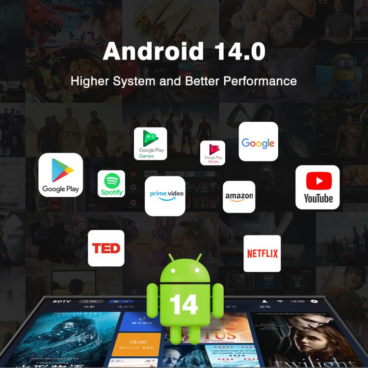 Tanix TX5 Plus Android 14 Smart TV Box with Remote Control, 2GB+16GB, Amlogic S905X5M Quad-Core(US Plug) - Amlogic S905 by buy2fix | Online Shopping UK | buy2fix