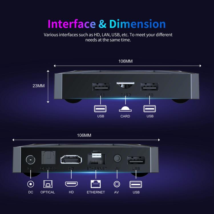 X96 M300 Android 14 Smart TV Box with Remote Control, 4GB+32GB, Amlogic S905X5M Quad-Core(US Plug) - Amlogic S905 by buy2fix | Online Shopping UK | buy2fix