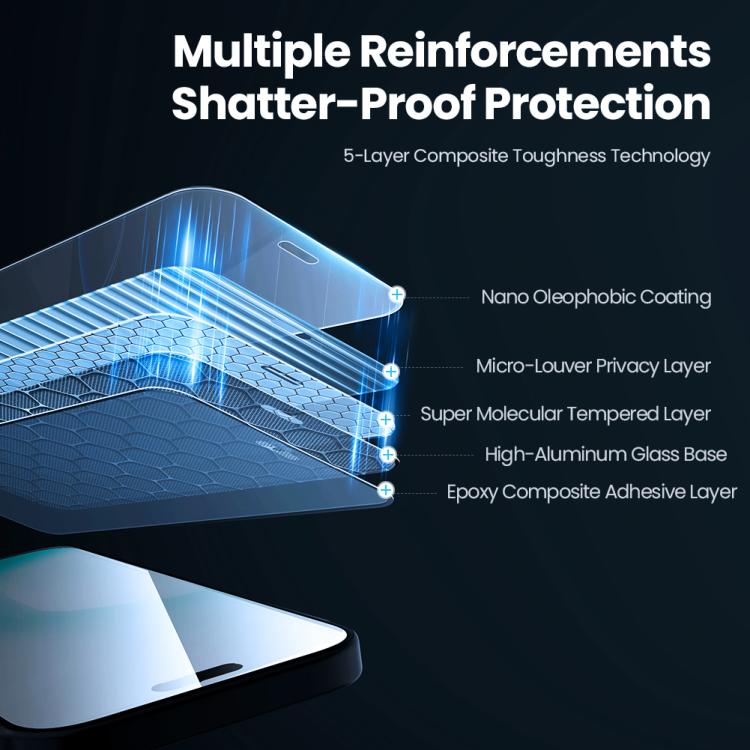 For iPhone 17 Pro Max NILLKIN Guardian Full Coverage Privacy Tempered Glass Film with Dust-free Cabin - iPhone 17 Pro Max Tempered Glass by NILLKIN | Online Shopping UK | buy2fix