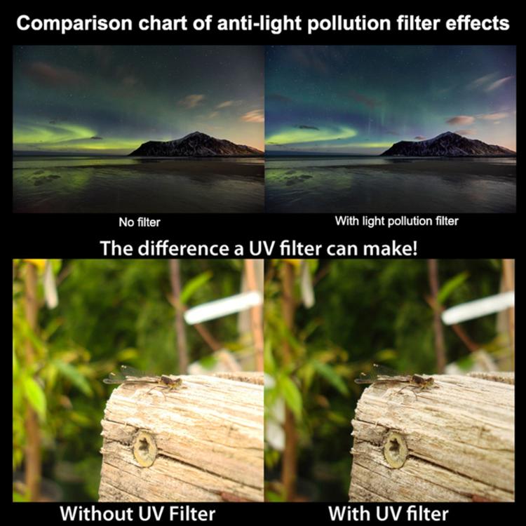 For DJI Mini 5 Pro STARTRC Camera Lens Filter, Filter:6 in 1 Mixed Filter - Lens Filter by STARTRC | Online Shopping UK | buy2fix