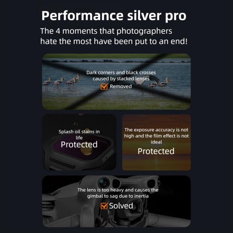 For DJI Mini 5 Pro STARTRC Camera Lens Filter, Filter:NIGHT - Lens Filter by STARTRC | Online Shopping UK | buy2fix
