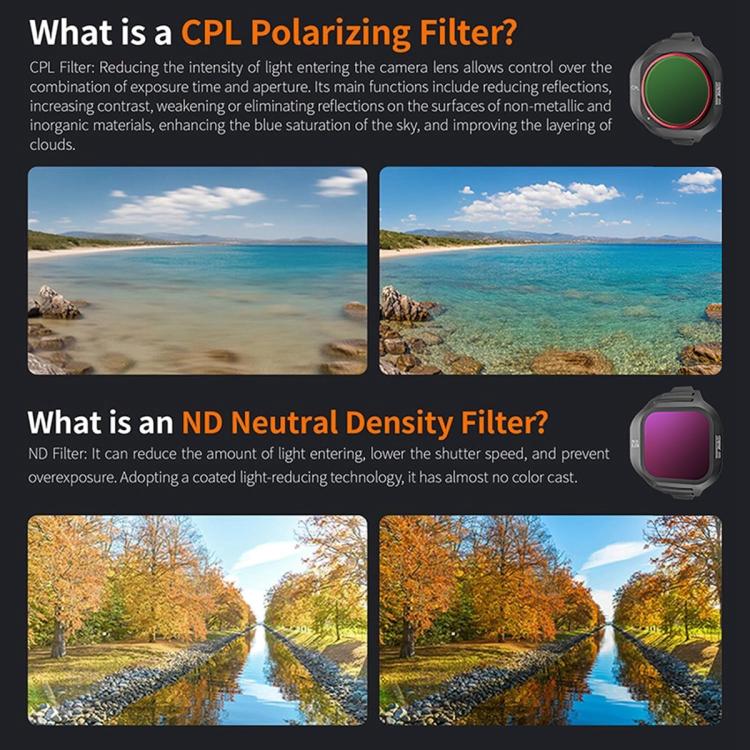 For DJI Mini 5 Pro STARTRC Camera Lens Filter, Filter:3 in 1 CPL ND16/64 - Lens Filter by STARTRC | Online Shopping UK | buy2fix