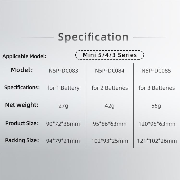 For DJI Mini 5 / 4 / 3 Series Sunnylife Battery Explosion-proof Safe Bag Protective Li-Po Safe Bag(For 3pcs Batteries) - Carry Cases & Bags by Sunnylife | Online Shopping UK | buy2fix
