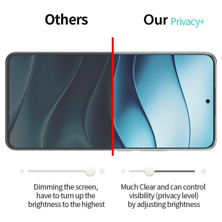 For Xiaomi 17 Pro Kalebol 10pcs High-Aluminum Screen-Printed Full-Coverage Black-Border Privacy Tempered Glass Film - 17 Pro Tempered Glass by Kalebol | Online Shopping UK | buy2fix