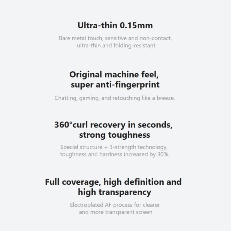 For iPhone 16 Pro REMAX 0.15mm Privacy Tempered Glass Film - iPhone 16 Pro Tempered Glass by REMAX | Online Shopping UK | buy2fix