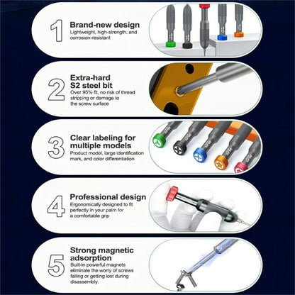 RELIFE RL-717 Rocket-Head Screwdrivers for Disassembling and Repairing (5 in 1 Set) - Tool Kits by RELIFE | Online Shopping UK | buy2fix