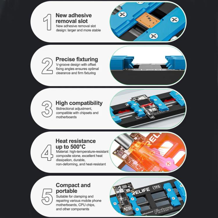 RELIFE TF5 Multifunctional Motherboards Chips Repair Fixture - Repair Fixture by RELIFE | Online Shopping UK | buy2fix