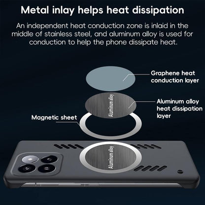 For Xiaomi 17 All-inclusive Lens Frameless Graphene Cooling Phone Case(Navy Blue) - 17 Cases by buy2fix | Online Shopping UK | buy2fix