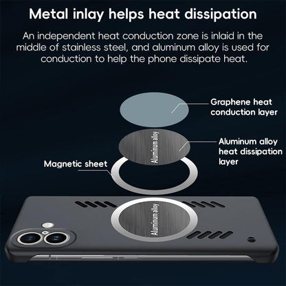 For iPhone 17 All-inclusive Lens Frameless Graphene Cooling Phone Case(Orange) - iPhone 17 Cases by buy2fix | Online Shopping UK | buy2fix