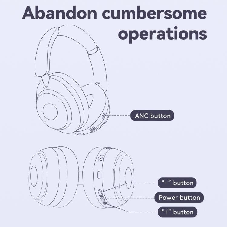 GT-3 Wireless Bluetooth Stereo ANC Gaming Music Headphone with 2.4G USB Drive(Purple) - Headset & Headphone by buy2fix | Online Shopping UK | buy2fix