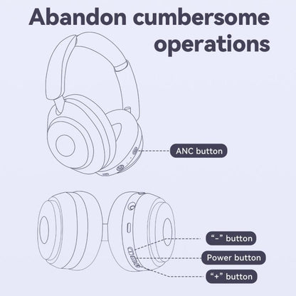 GT-3 Wireless Bluetooth Stereo ANC Gaming Music Headphone with 2.4G USB Drive(Purple) - Headset & Headphone by buy2fix | Online Shopping UK | buy2fix