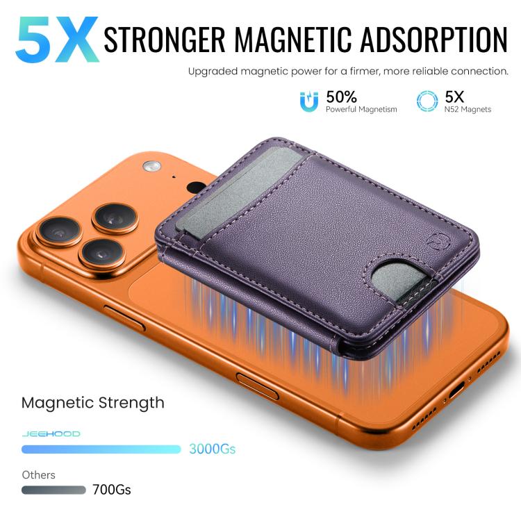 JEEHOOD J10 RFID Magnetic Card Bag(Purple) - Adhesive Card Holders by JEEHOOD | Online Shopping UK | buy2fix