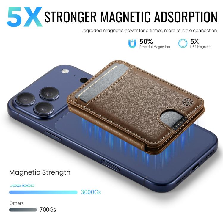 JEEHOOD J10 RFID Magnetic Card Bag(Brown) - Adhesive Card Holders by JEEHOOD | Online Shopping UK | buy2fix