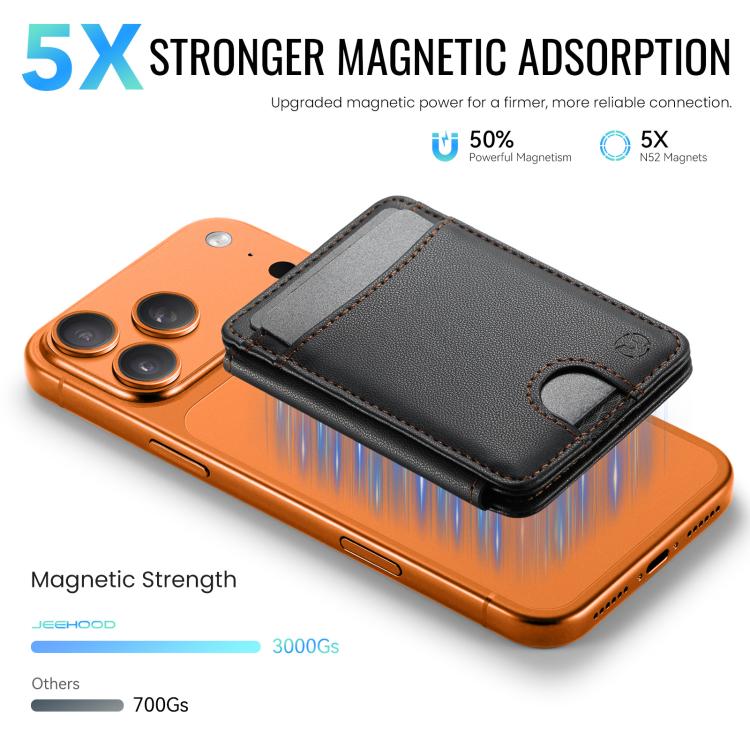 JEEHOOD J10 RFID Magnetic Card Bag(Black) - Adhesive Card Holders by JEEHOOD | Online Shopping UK | buy2fix