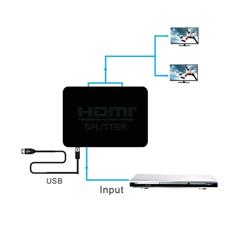 4K HDMI Splitter Full HD 1080p Video HDMI Switch Switcher 1x2 Split Out Amplifier Dual Display for HDTV DVD PS3 Xbox(Black) by buy2fix