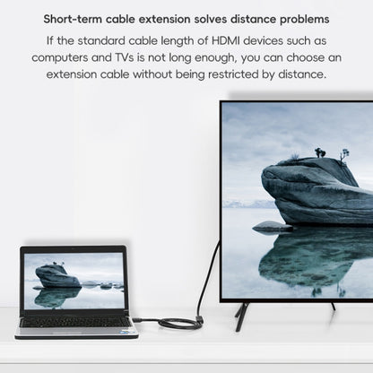 HDMI Male to HDMI Female Retractable Coiled Adapter Cable, Coiled Cable Stretches to 2.4m by buy2fix