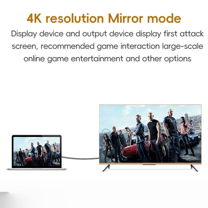 HDMI Male to HDMI Female Retractable Coiled Adapter Cable, Coiled Cable Stretches to 2.4m by buy2fix