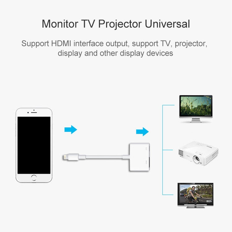 8 Pin to HDMI HDTV Projector Video Adapter Cable for iPhone by buy2fix